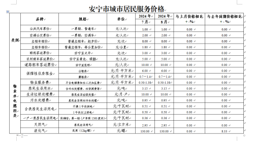 微信图片_20240924104200
