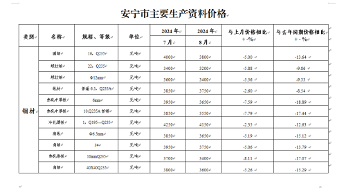 微信图片_20240924111258