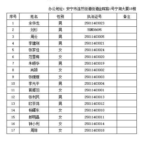 企业微信截图_<span style='background-color:;'><span style='background-color:;'>17289640216</span></span>045