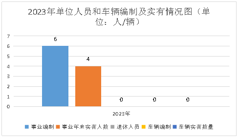 图片7
