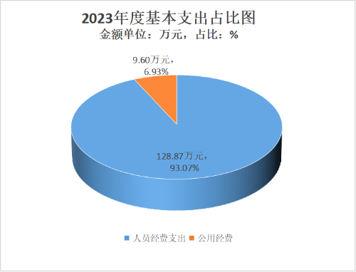 图片19