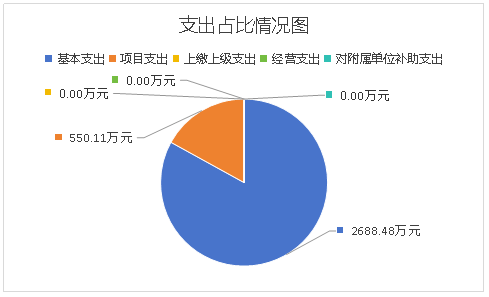 图片6