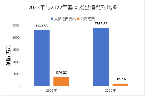图片7