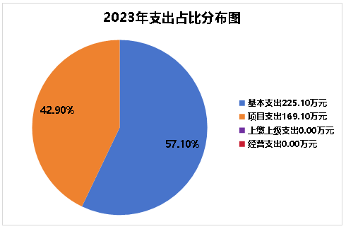 图片25