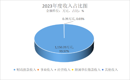 图片29