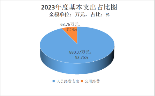 图片31