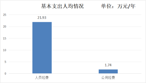 交运汇总图片2