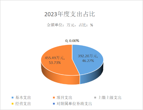 图片38