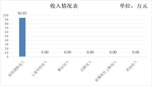 质检图片1