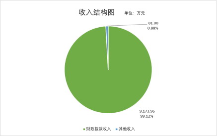 片段_2