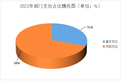 图片53