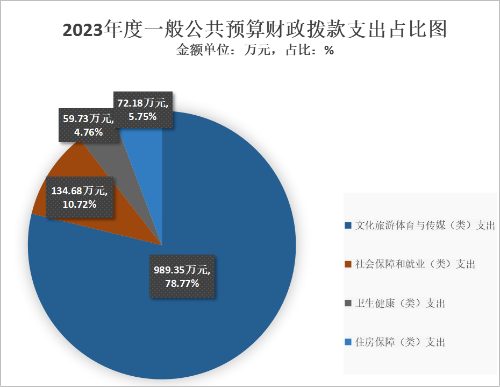 图片58