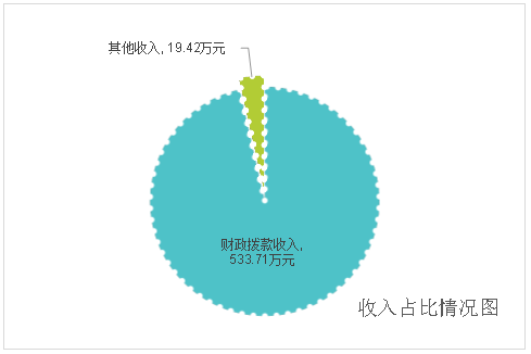 图片60