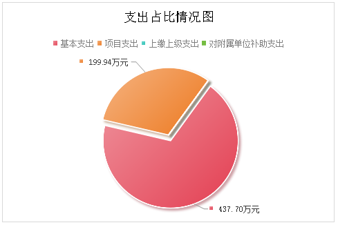 图片61