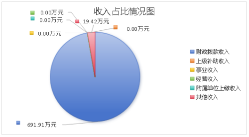 图片64