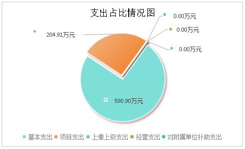 图片65