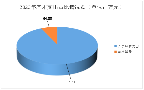 图片70