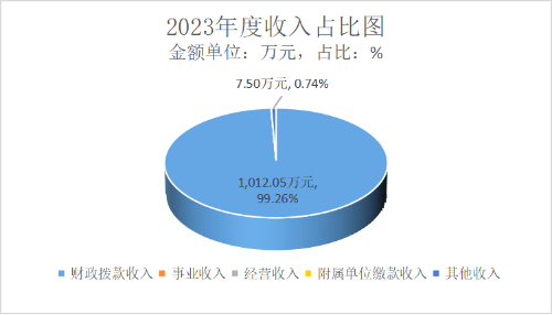 图片79