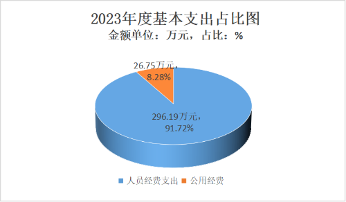 图片81