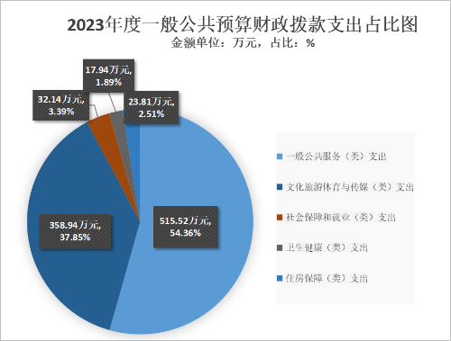 图片82