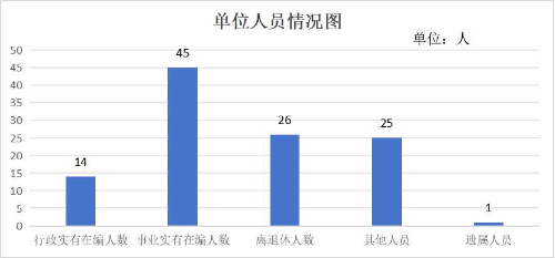 图片83