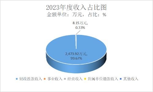 图片84