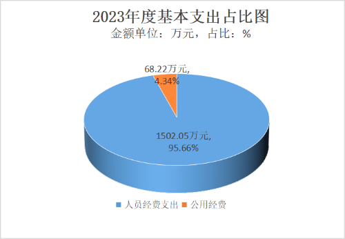 图片86
