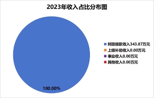 微信图片_20241028111226