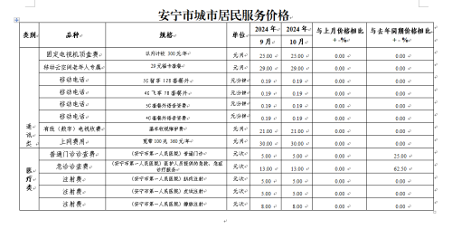 微信图片_20241122095718