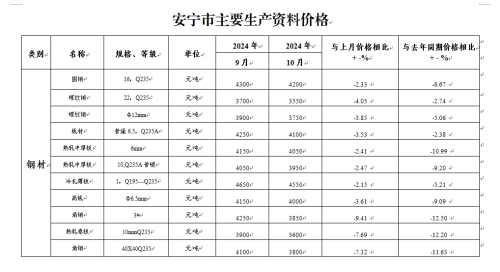 微信图片_20241122103114