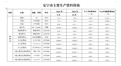 微信图片_20241122103222
