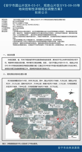 停车场调规批前公示1123(2)_01