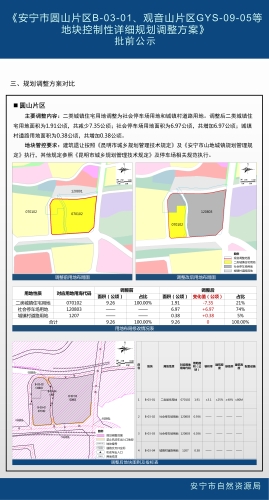 停车场调规批前公示1123(2)_02
