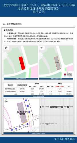 停车场调规批前公示1123(2)_04