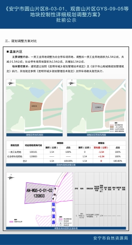 停车场调规批前公示1123(2)_05