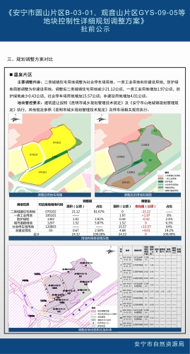 停车场调规批前公示1123(2)_06