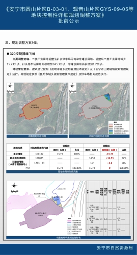 停车场调规批前公示1123(2)_07