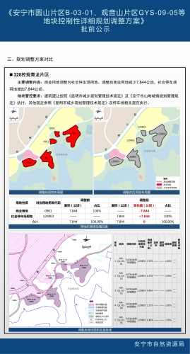 停车场调规批前公示1123(2)_08