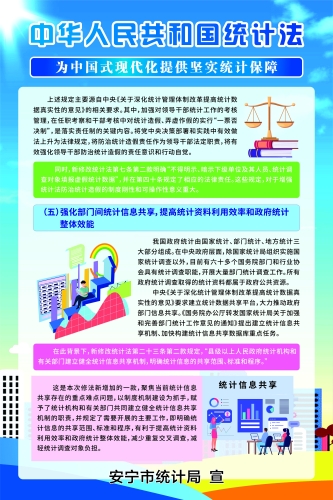 中华人民共和国统计法海报03~1