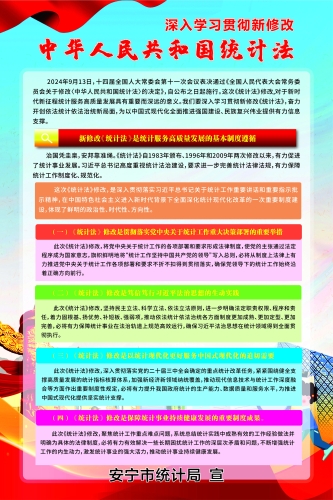 中华人民共和国统计法海报04~1