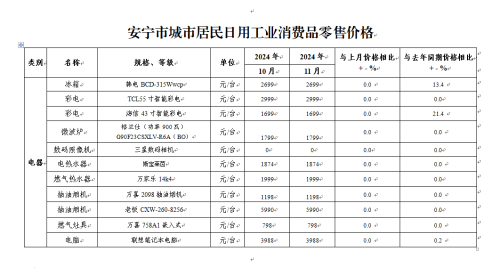 微信图片_20241224093906