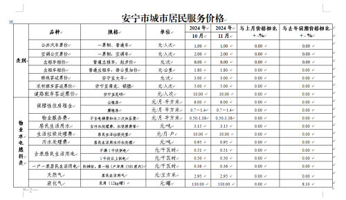微信图片_20241224094518