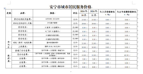 微信图片_20241224094634