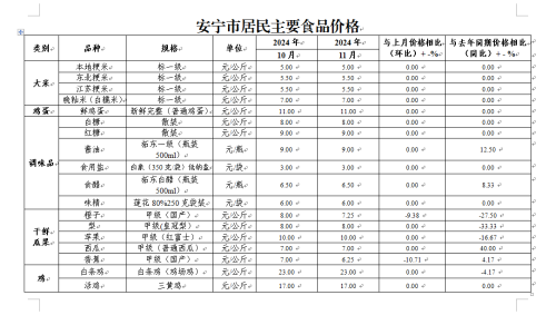 微信图片_20241224101525