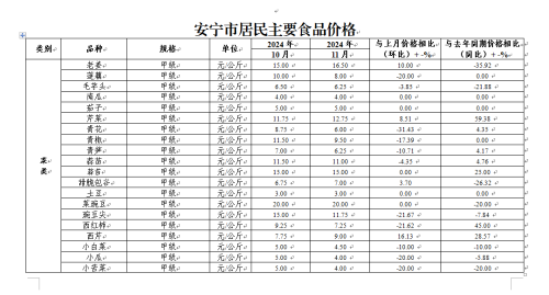 微信图片_20241224101858