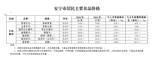微信图片_20250116111530
