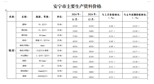 微信图片_20250116112638