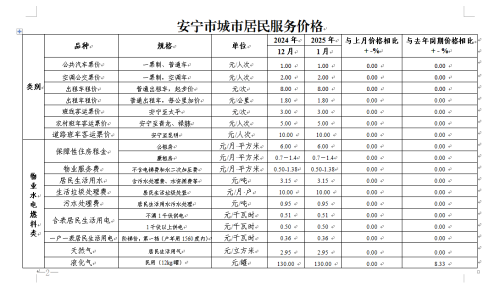微信图片_20250219102115
