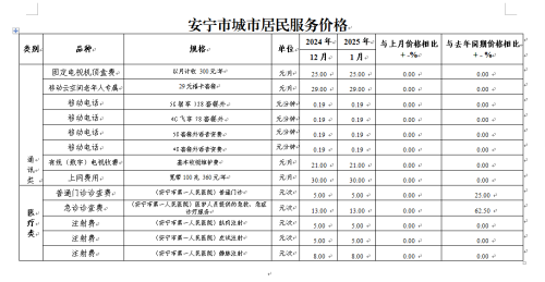 微信图片_20250219102412