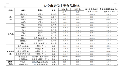 微信图片_20250219103829